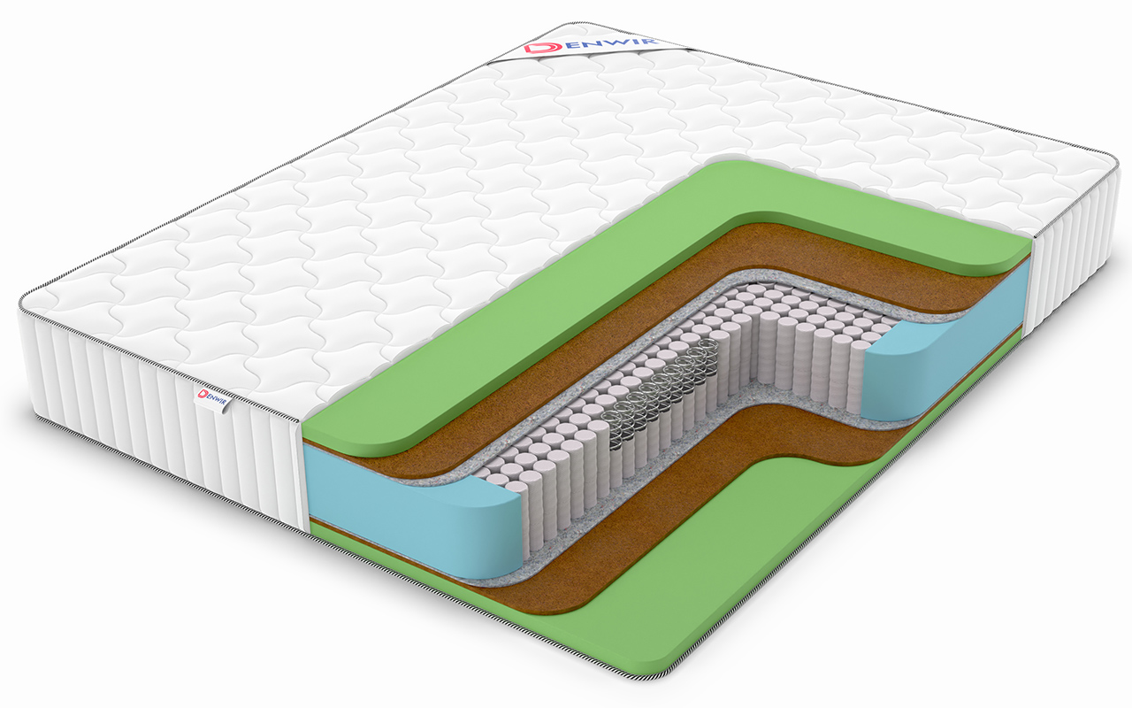 фото: Матрас Denwir Classic Middle Foam S1000